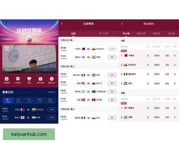 世界杯赛事预测与分析：专家带你洞察赛场动态与竞猜技巧